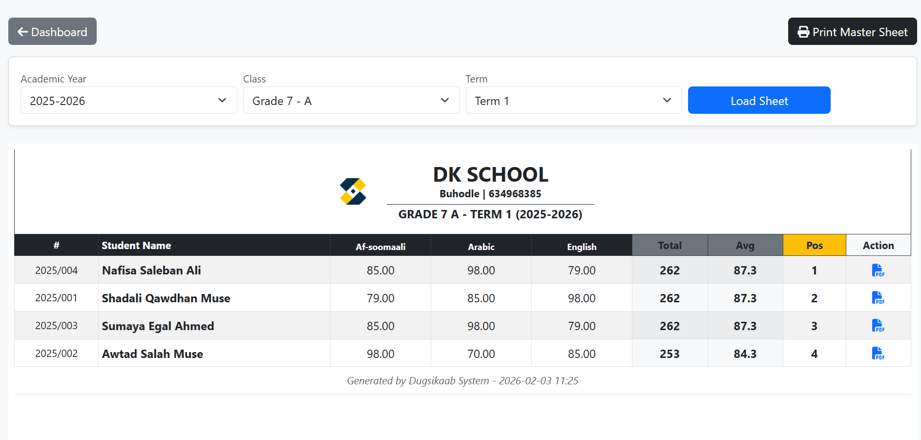 Academic Master Sheet